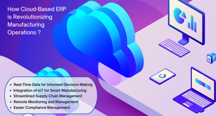 How Cloud-Based ERP is Revolutionizing Manufacturing Industries