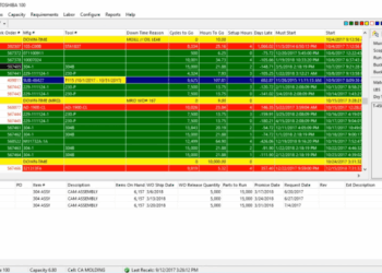 IQMS EnterpriseIQ Review – 2021 Pricing, Features, Shortcomings