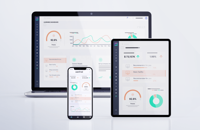 Eine ERP Plattform für alle Business-Bereiche | Xentral