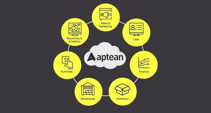 Aptean ERP Pricing, Key Info, and FAQs