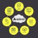 Aptean ERP Pricing, Key Info, and FAQs