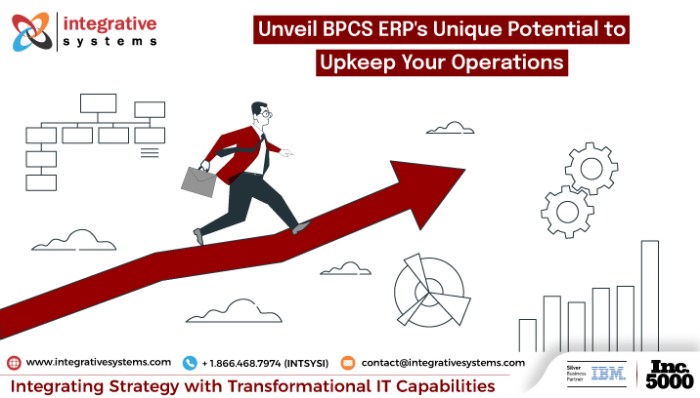 BPCS ERP System | Streamline Operations and Growth