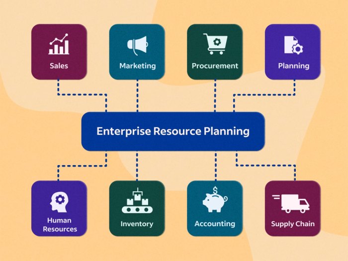 9 Important Steps to Successful ERP Implementation