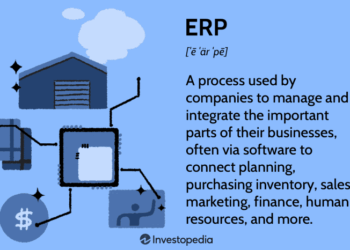 Enterprise Resource Planning (ERP): Meaning, Components, and Examples ...