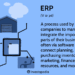 Enterprise Resource Planning (ERP): Meaning, Components, and Examples ...